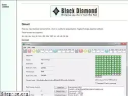Sites similar to blackdiamond.co.za
