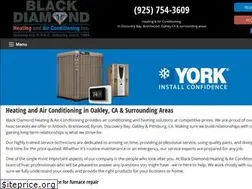 Sites similar to blackdiamondhvac.com