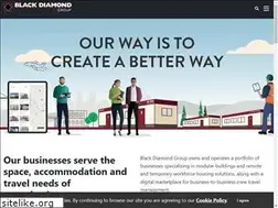 Sites similar to blackdiamondlimited.com