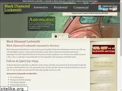 Sites similar to blackdiamondlocksmith.net