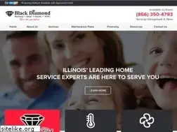 Sites similar to blackdiamondtoday.com
