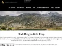 Sites similar to blackdragongold.com
