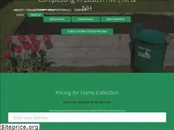 Sites similar to blackearthcompost.com