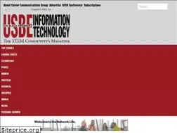 Sites similar to blackengineer.com