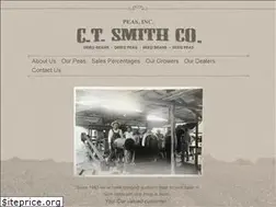 Sites similar to blackeyepea.com