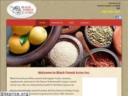 Sites similar to blackforestacres.net