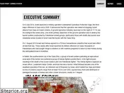 Sites similar to blackfriday.amnesty.org