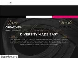 Sites similar to blackgirlgroup.net