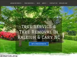Sites similar to blackhawktreeinc.com