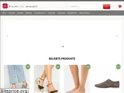 Sites similar to blackhillsgetaways.com
