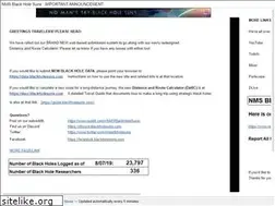 Sites similar to blackholesuns.com
