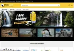 Sites similar to blackisard.com