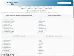 Sites similar to blackotzyvy.info