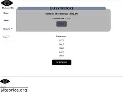 Sites similar to blackseedbio.com