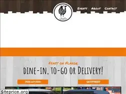 Sites similar to blacksheeppubandgrill.com
