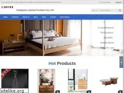 Sites similar to blackstone-furniture.com