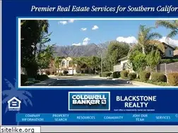 Sites similar to blackstonerealtors.com