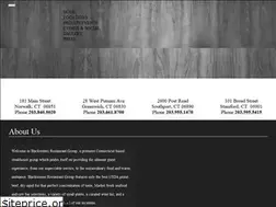 Sites similar to blackstonessteakhouse.com