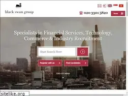 Sites similar to blackswangroup.com