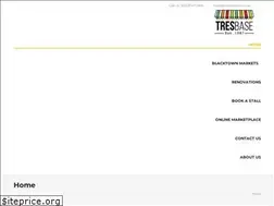 Sites similar to blacktownmarkets.com