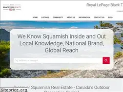 Sites similar to blacktuskrealty.com