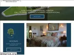 Sites similar to blackwalnutpointinn.com