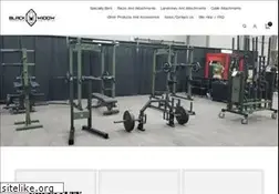 Sites similar to blackwidowtg.com