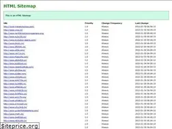 Sites similar to blackwitchpudding.com