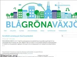 Sites similar to blagronavaxjo.se