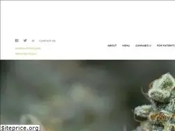 Sites similar to blairwellness.com