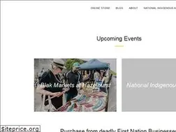 Sites similar to blakmarkets.com.au