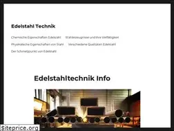 Sites similar to blancke-edelstahltechnik.de