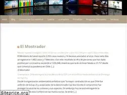 Sites similar to blanda.com