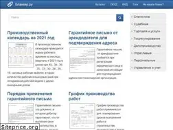 Sites similar to blanker.ru