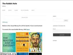 Sites similar to blas.com