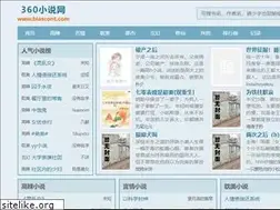 Sites similar to blascont.com