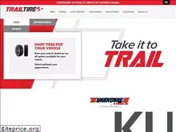 Sites similar to blaskinandlane.com