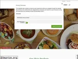 Sites similar to blattmannschweiz.com