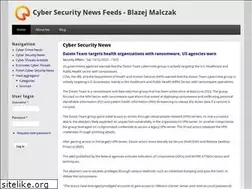 Sites similar to blazejmalczak.com