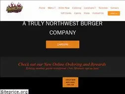 Sites similar to blazingonion.com