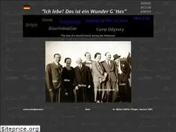 Sites similar to blechner.com