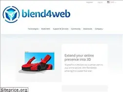 Sites similar to blend4web.com