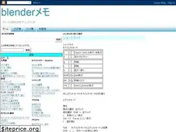 Sites similar to blender-yamato.blogspot.com