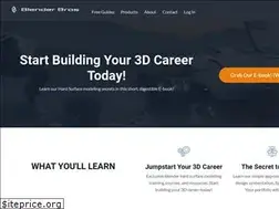 Sites similar to blenderbros.com