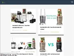 Sites similar to blenderslab.com