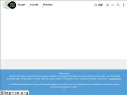 Sites similar to blenio.com