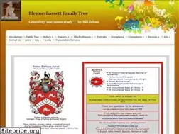 Sites similar to blennerhassettfamilytree.com