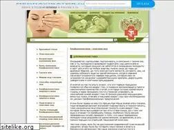 Sites similar to blepharoplasty.ru