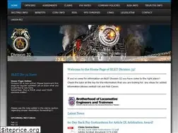 Sites similar to blet32.com