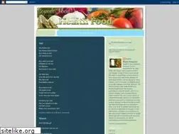 Sites similar to bleuester.blogspot.com